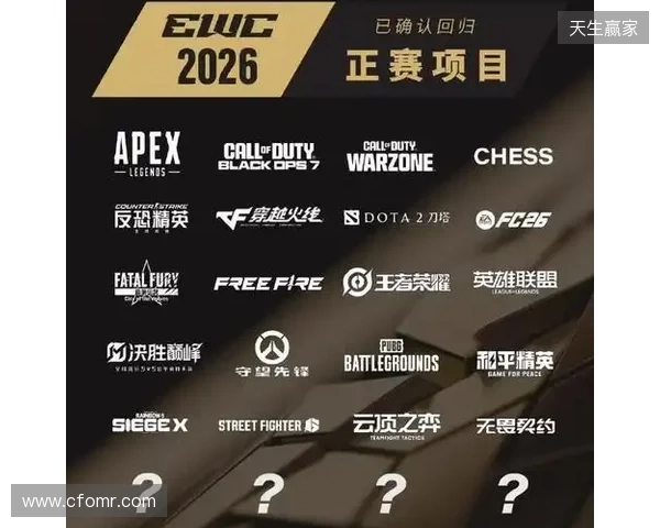 2026电竞世界杯宣布已确认20个正赛项目 2026电竞世界杯宣布已确认20个正赛项目