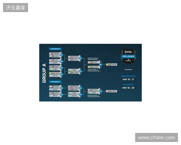 时隔六年：EPL S23淘汰赛阶段将重回场馆进行