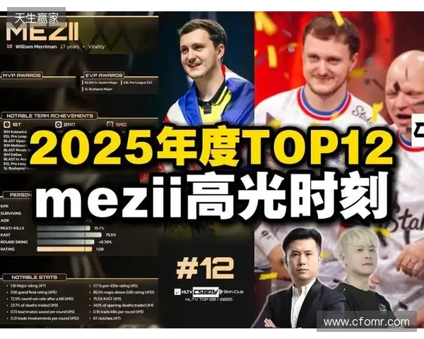 HLTV 2025年度最佳选手TOP12:mezii HLTV 2025年度最佳选手TOP12:mezii